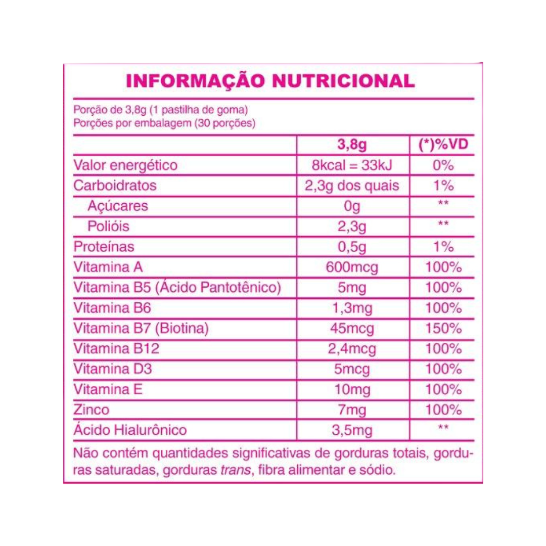 Gomitas con Biotina, zinc y ácido hialurónico