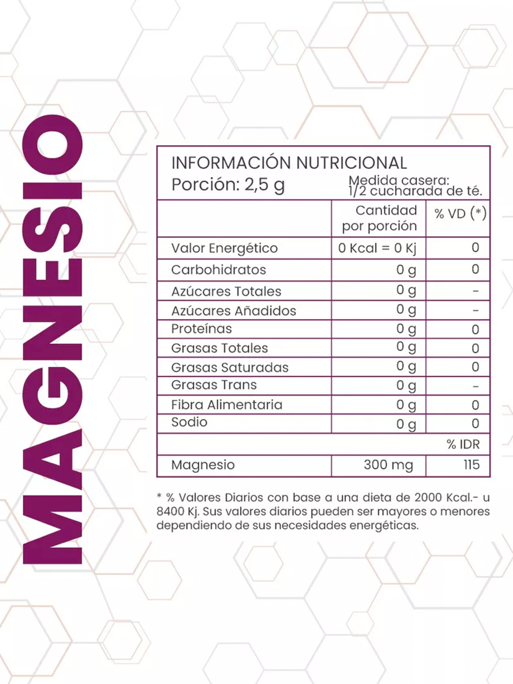 Citrato de Magnesio en polvo