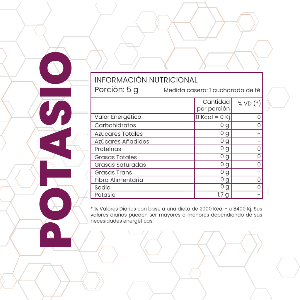Citrato de Potasio en polvo