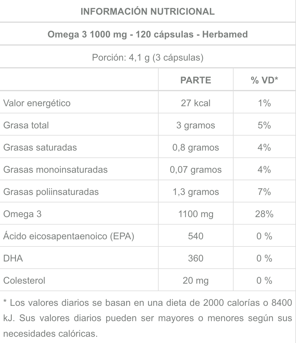 Ômega-3 de 1000 mg – 120 Cápsulas