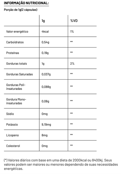 Semillas de Calabaza + Licopeno New Four – Antioxidante para piel, próstata y salud celular (60 cápsulas)