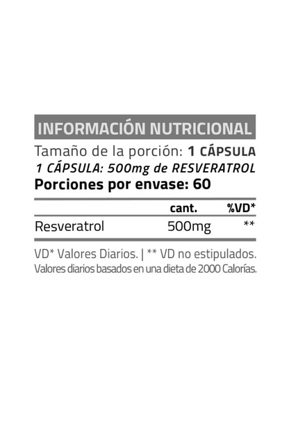 Resveratrol 500 mg por cápsula