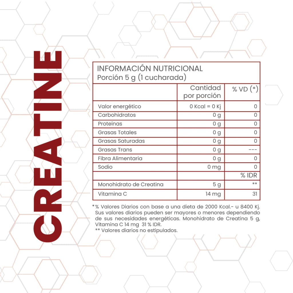 Creatina micronizada en polvo