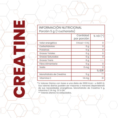 Creatina micronizada en polvo