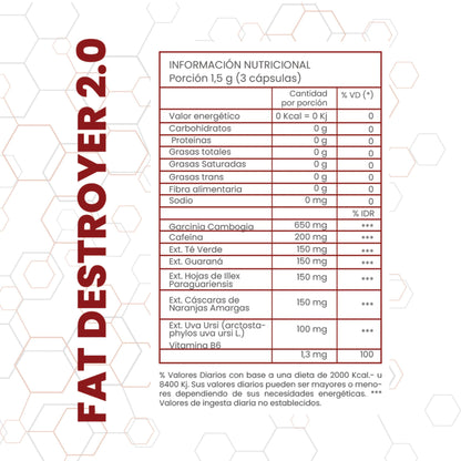 FAT DESTROYER 2.0 – QUEMAGRASA AVANZADO
